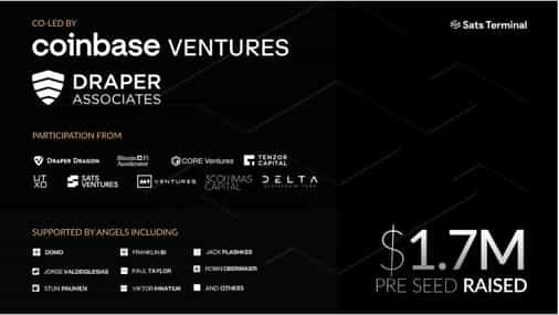 Sats Terminal Raises $1.7M to Simplify and Scale Bitcoin DeFi